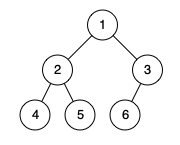 complete-binary-tree-1