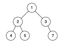 complete-binary-tree-2